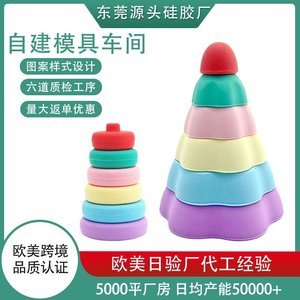 硅膠制品一站式生產(chǎn)廠家，2025硅膠制品源頭工廠[最新資訊]
